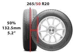 Step-by-Step: Matching Wheel Offset and Backspacing for Your Lifted Truck | Tire Size Hub